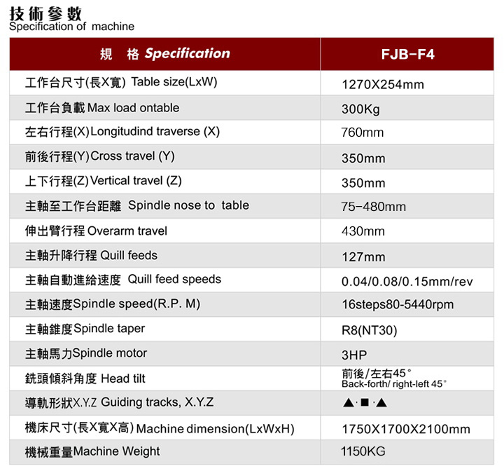 FJB-F4.jpg