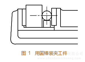 铣床用圆棒装夹工件示例图