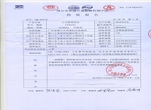 质量监督检验报告