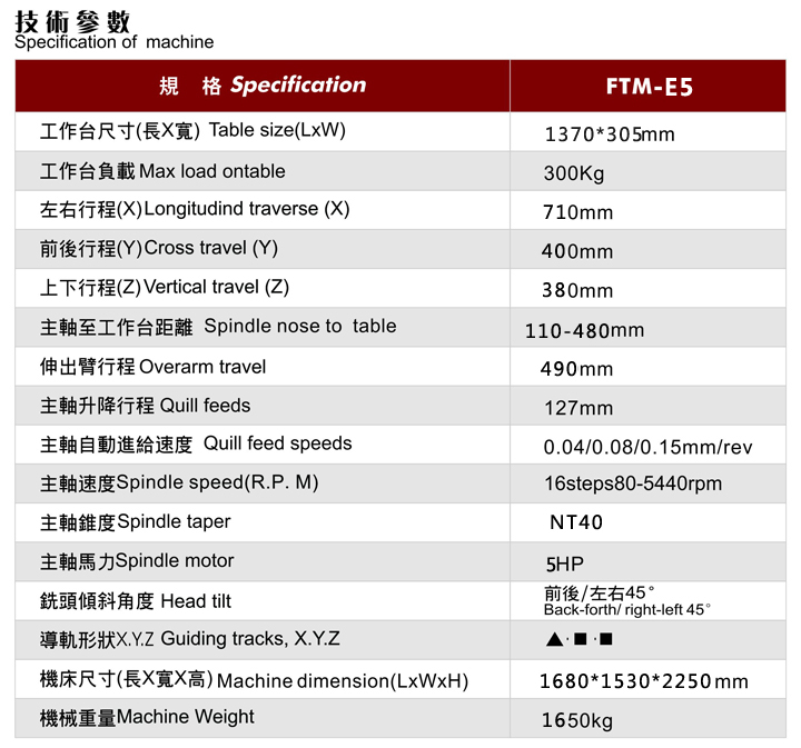 丰堡标准型铣床FTM-E5产品参数