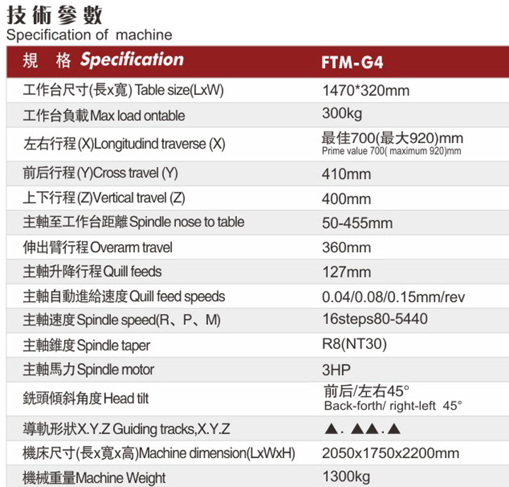 丰堡超精密型铣床FTM-G4产品参数