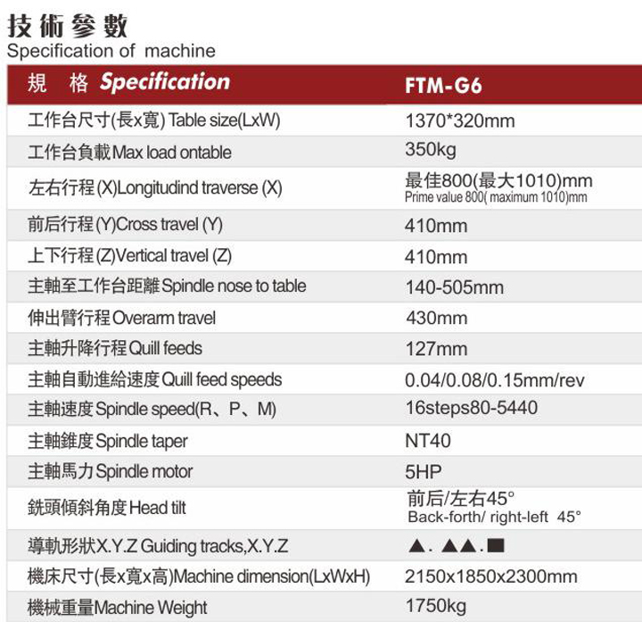 丰堡超精密型铣床FTM-G6产品参数