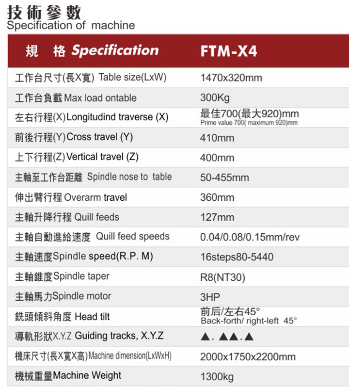 丰堡标准型铣床FTM-X4产品参数