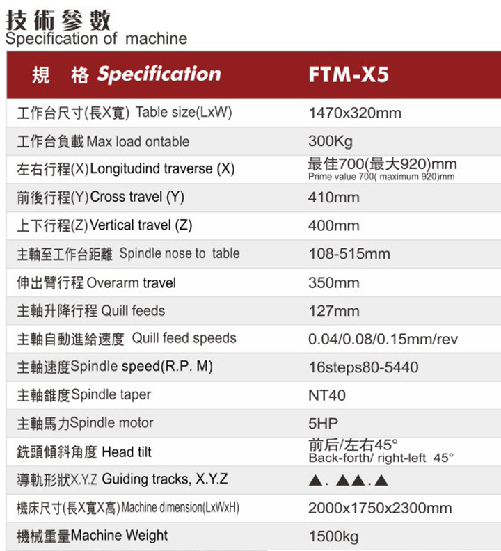 丰堡标准型铣床FTM-X5产品参数