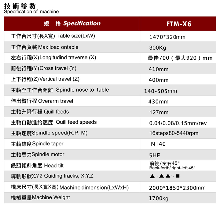 丰堡标准型铣床FTM-X6产品参数