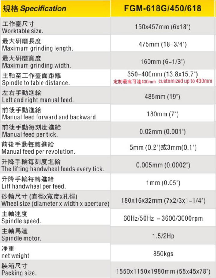 丰堡磨床FGM-618G产品参数