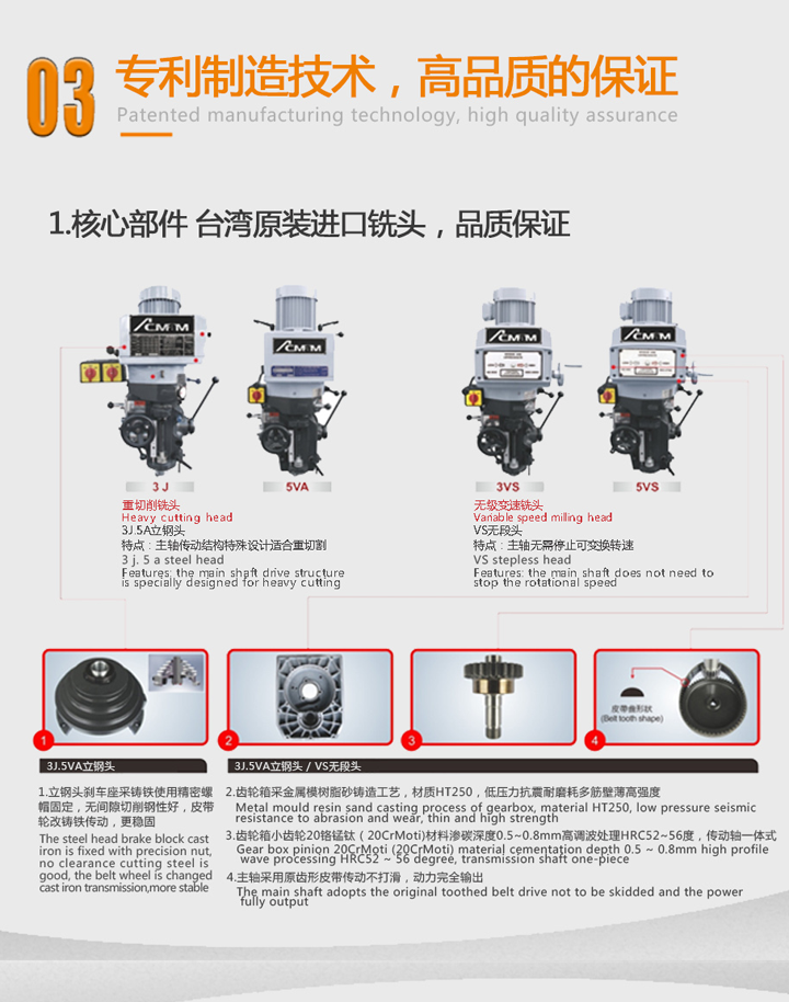 丰堡标准型铣床FCM-1000NC产品说明